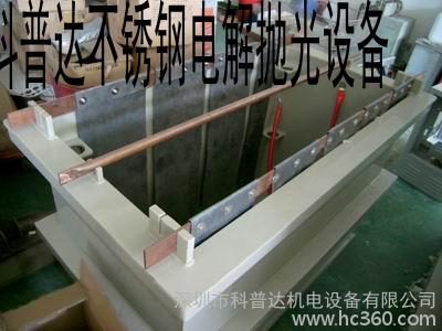 涂料生产和涂装设备