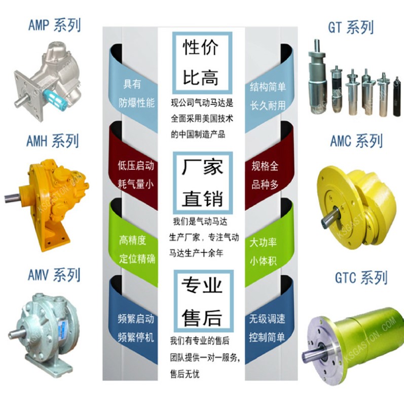 涂料生产和涂装设备