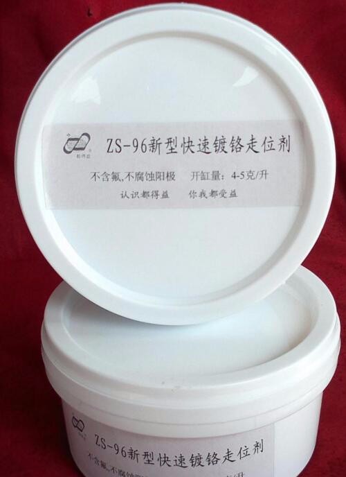 涂料生产和涂装设备