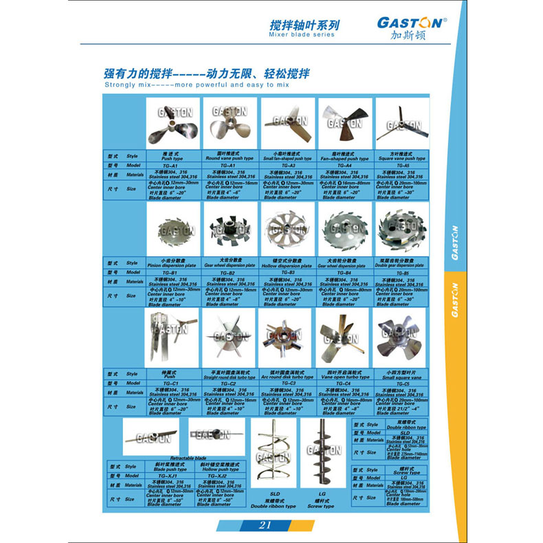 涂料生产和涂装设备