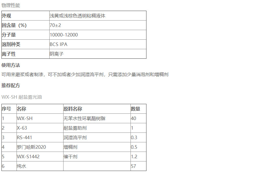 涂料生产和涂装设备