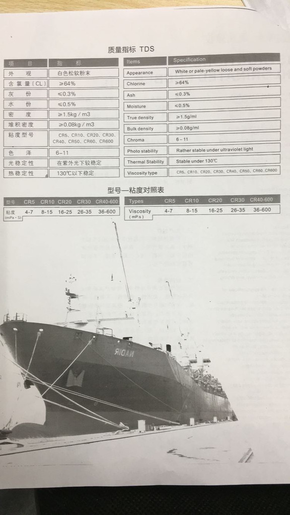 涂料生产和涂装设备