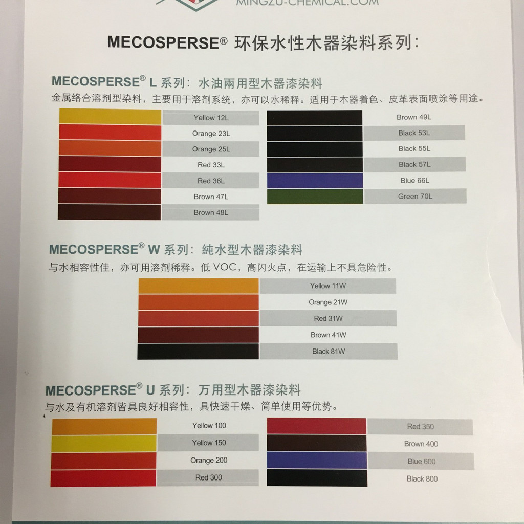 涂料生产和涂装设备